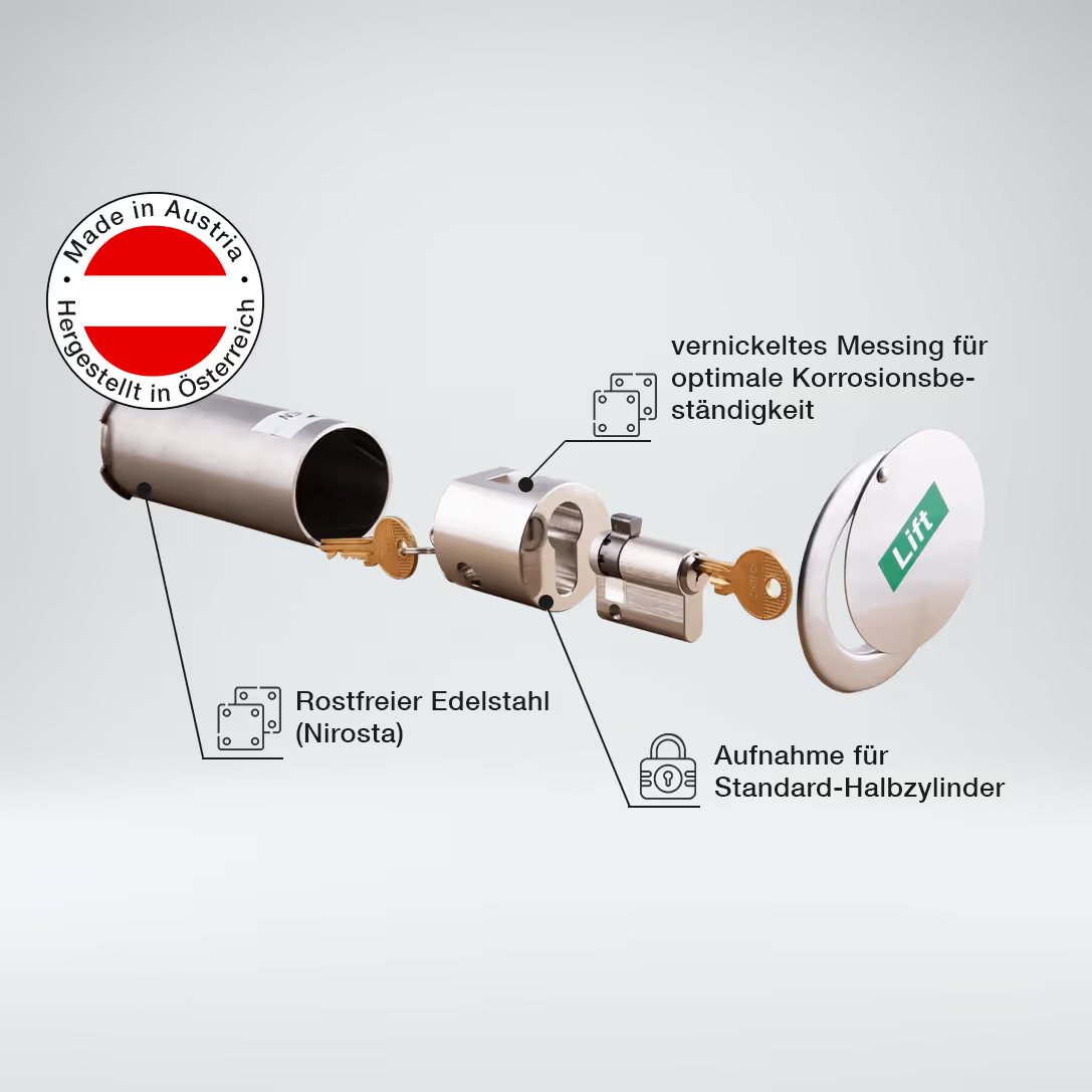Rohrtresor PZ Light Vorteile